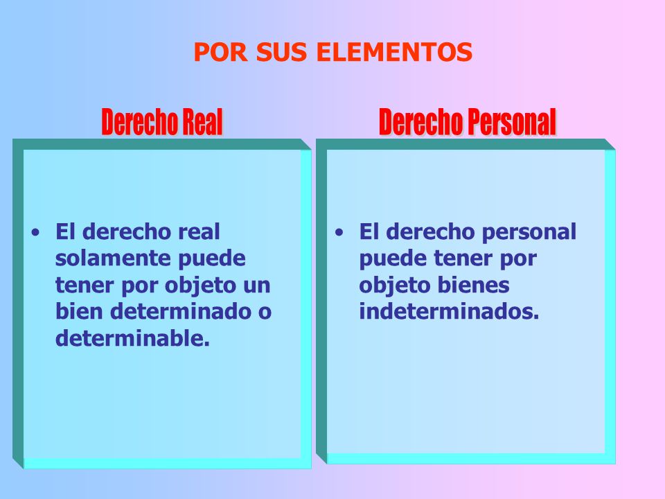 TEMA Nº 3 LOS DERECHOS REALES Y LOS DERECHOS PERSONALES ppt descargar